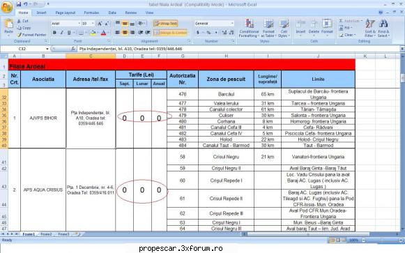 Noile tarife practicate de AJVPS BIHOR 2012 - Si pentru ca cercul sa fie complet - Clubul Pescarilor Oradea